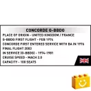 COBI 1689 - Concorde G-BBDG szuperszonikus utasszállító repülőgép - 100% kompatibilis minden más kedvelt márkával COBI 1689 - Concorde G-BBDG szuperszonikus utasszállító repülőgép - 100% kompatibilis minden más kedvelt márkával