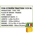 COBI 2266 – Citroën Traction 11CV BL építőjáték – 100% kompatibilis minden más kedvelt márkával