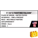 COBI 5929 - F-16C Fighting Falcon - 100% kompatibilis minden más kedvelt márkával