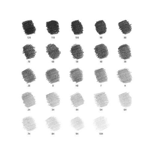 Grafitceruza készlet, fém doboz, hatszögletű, STAEDTLER "Mars® Lumograph® 100", 24 különböző keménység