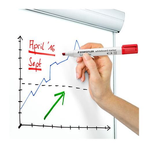 Táblamarker, 2-5 mm, vágott, STAEDTLER "Lumocolor® 351 B", piros