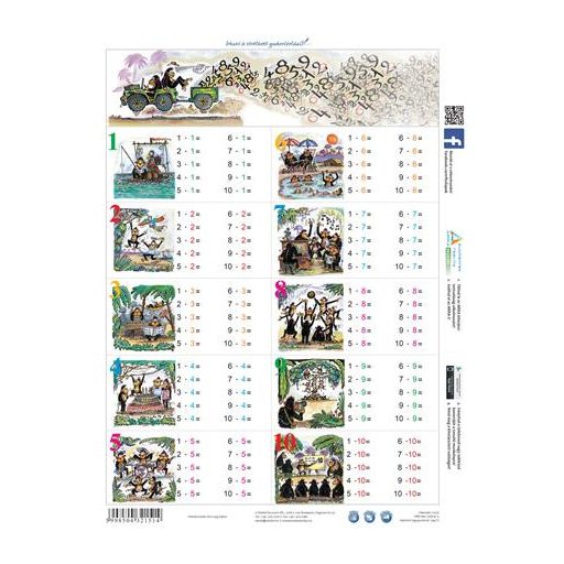 Tanulói munkalap, A4, STIEFEL "Szorzótábla"