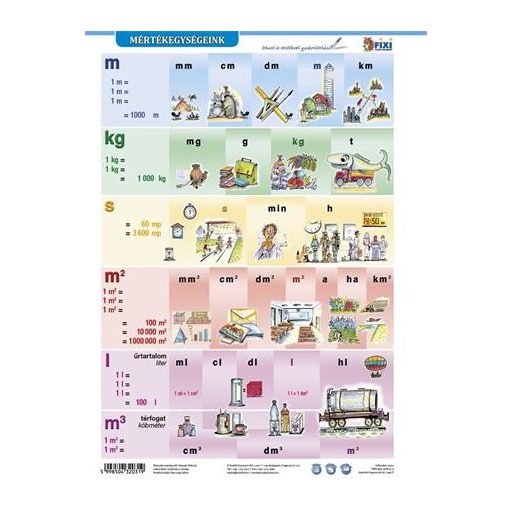 Tanulói munkalap, A4, STIEFEL "Mértékegységeink"