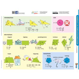   Tanulói munkalap, A4, STIEFEL "Kerület és területszámítások/négyszögek"