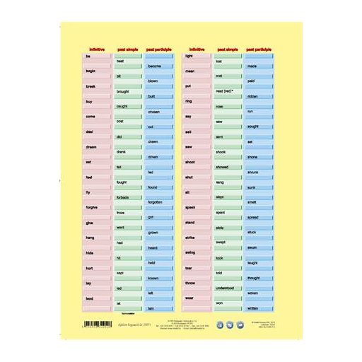 Tanulói munkalap, A4, STIEFEL "Irregular Verbs"