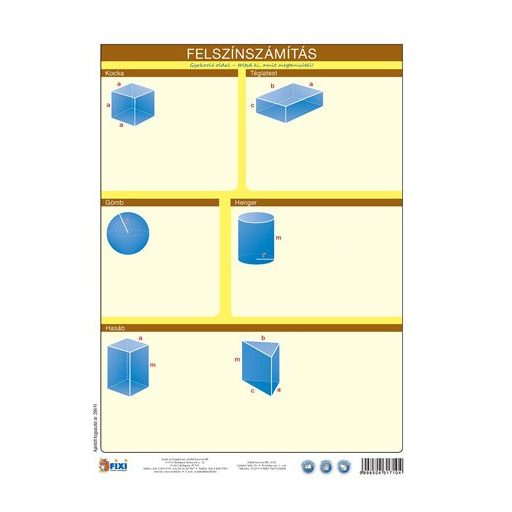 Tanulói munkalap, A4, STIEFEL "Felszínszámítás /munkaoldal"