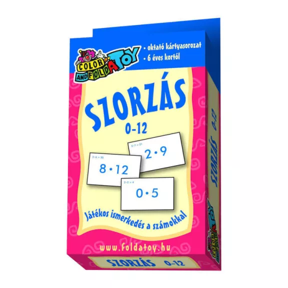 Kártya: Szorzás Kártya: Szorzás
