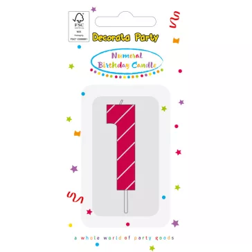 Színes Pink Pattern 1-es tortagyertya, számgyertya