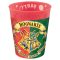 Harry Potter Hogwarts Houses micro prémium műanyag pohár szett 4 db-os 250 ml